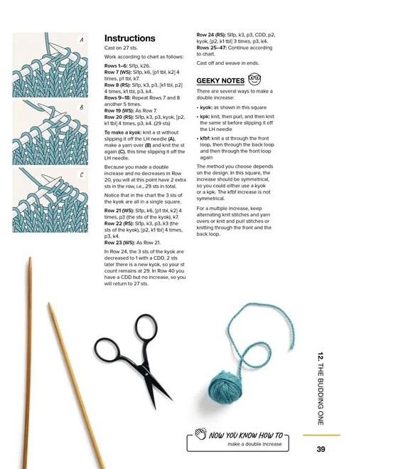 Learn To Knit In 50 Squares By: Anna Pantelous